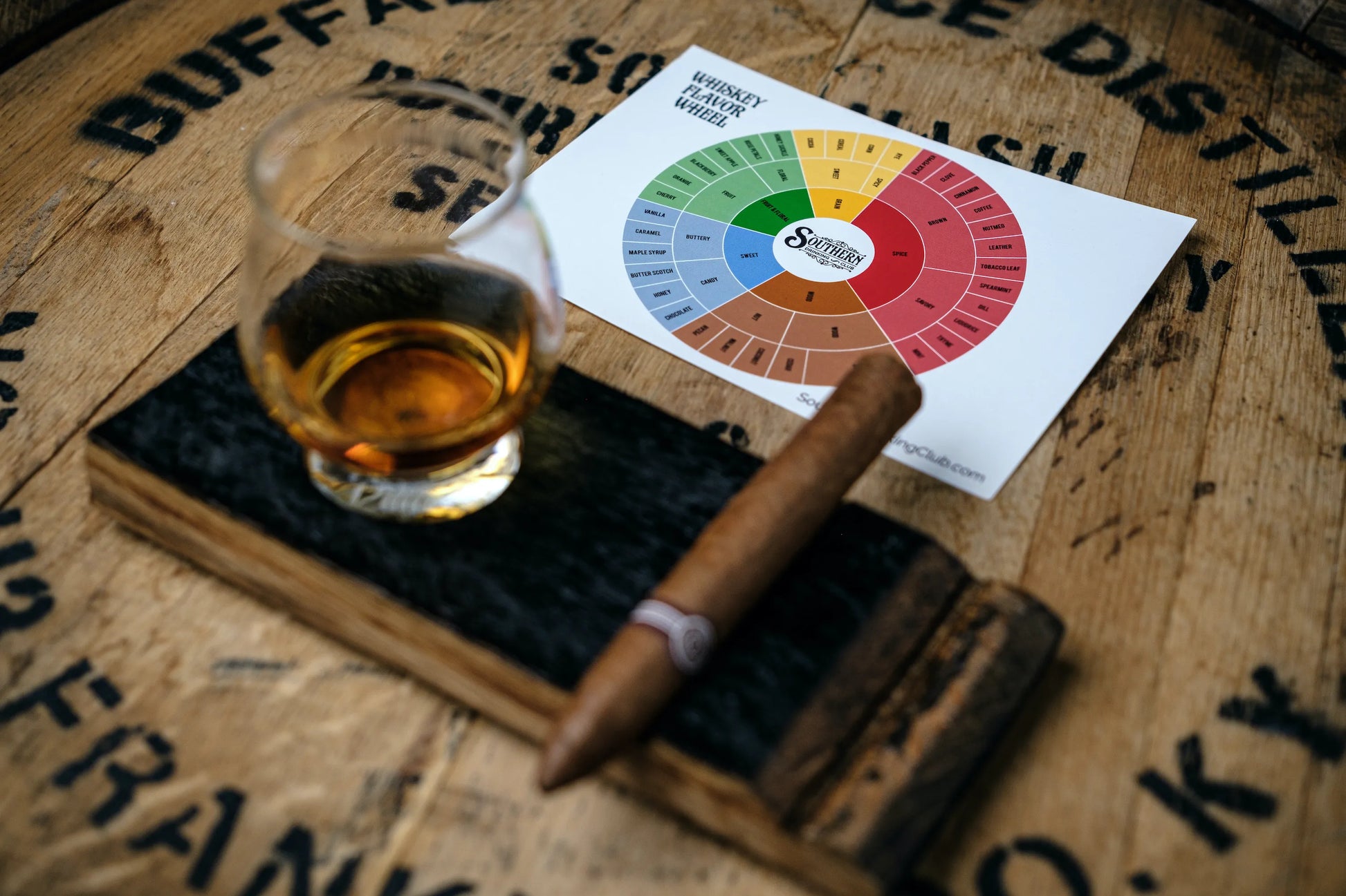 Whiskey in a glass and a cigar on a coaster next to a flavor chart.